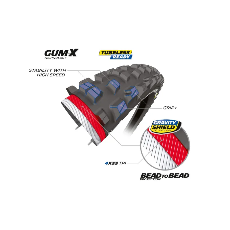 Michelin DH 34 Bike Park Tyre 2-1